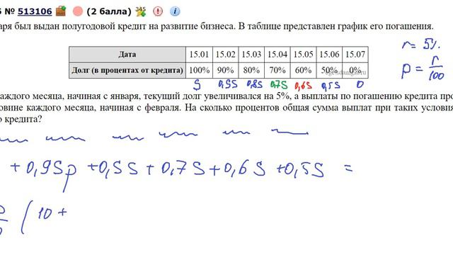 Экономическая задача. Кредит. Схема выплат в таблице. смотреть онлайн