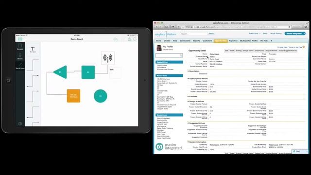 The Magic Between Sockets and Salesforce смотреть онлайн