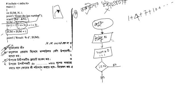Problem-2 || প্রোগ্রামিং ভাষা || Chapter-5 || HSC ICT||Dhaka board 2019 Question смотреть онлайн