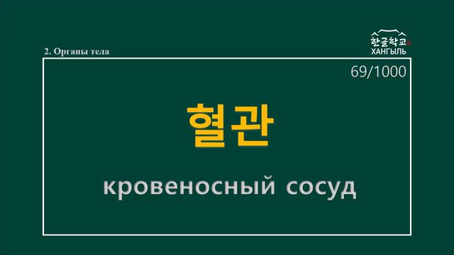 1000 корейских слов по разным темам!! 1.2 Органы тела смотреть онлайн