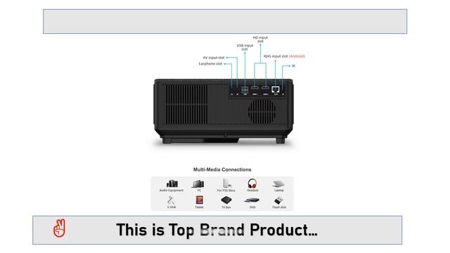 ThundeaL TD98 Full HD 1080P Projector