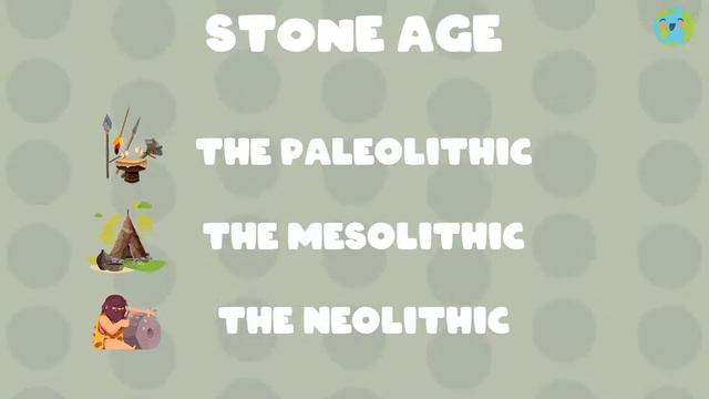 Prehistory for Kids (Learning Videos For Kids) смотреть онлайн