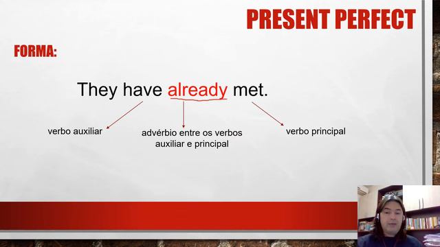 Present perfect just already yet смотреть онлайн