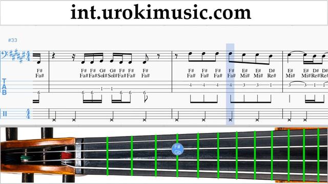 How to Play Cello Ed Sheeran & Justin Bieber - I Don't Care Tabs um-a703 смотреть онлайн