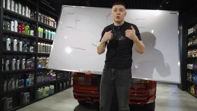 Что делать с детейлингом? Чем заниматься? смотреть онлайн