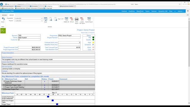 The 3 ‘W’s to successful BI for Project Management смотреть онлайн