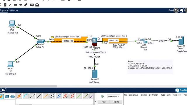 Configuration of Dynamic and Static NAT using ACL on Cisco ASA Firewall смотреть онлайн