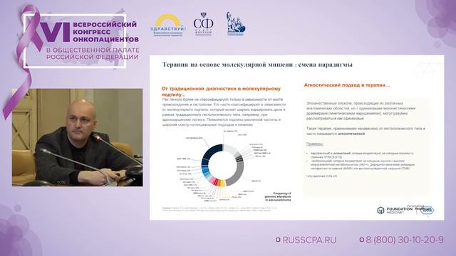 Мудунов Али Мурадович - Структурообразующие элементы, необходимые для формирования перс. медицины смотреть онлайн