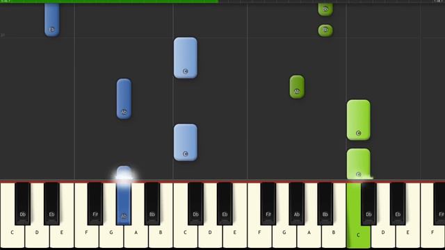 Mad World - Gary Jules - Piano Tutorial Synthesia Easy - How To Play смотреть онлайн