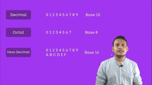 Literals in Java [Hindi] | Java Tutorials for Beginners 2020 смотреть онлайн