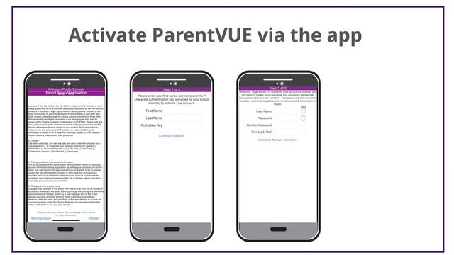 How to activate your ParentVUE account смотреть онлайн