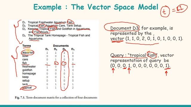 18. Vector Space Model in Information Retrieval смотреть онлайн
