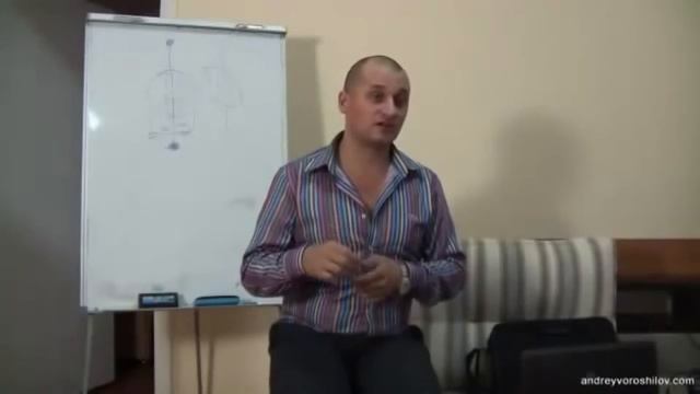 Работа маятника   Маятник для гадания,Ответы маятника