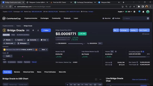Is Bridge Oracle (BRG) Token Scam or Legit ?? смотреть онлайн