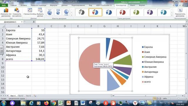 Excel 6. Диаграммы. Практическая работа. Частые вопросы и ошибки смотреть онлайн