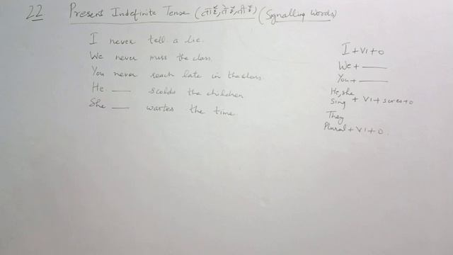 Lesson 22: Present Indefinite Tense|signalling words- always, never, usually, sometimes, everyday смотреть онлайн