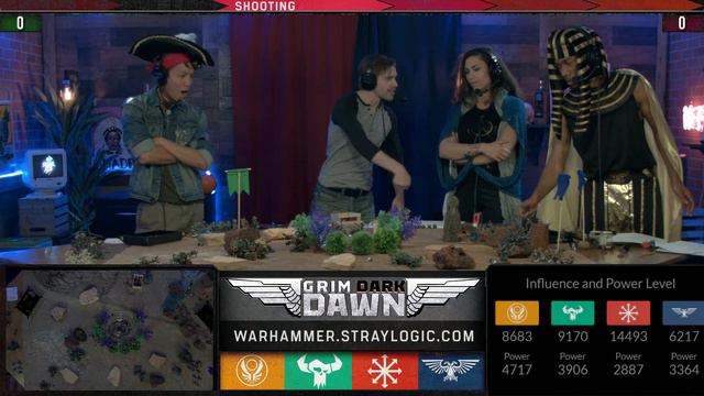 Deterioration | Grim Dark Dawn | Warhammer 40k | Orks vs. Thousand Sons [2x07] смотреть онлайн