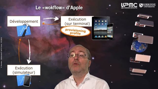 006 — La chaîne de production d'applications iOS смотреть онлайн