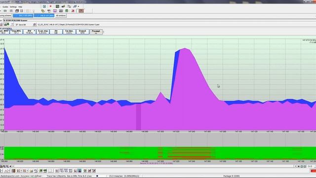 RadioInspectorRT Light AR5000 IC PCR1500 eng смотреть онлайн