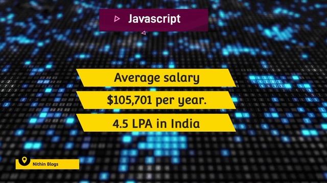 Top 5 programming languages | programming languages to learn | Programming Languages #java #python смотреть онлайн