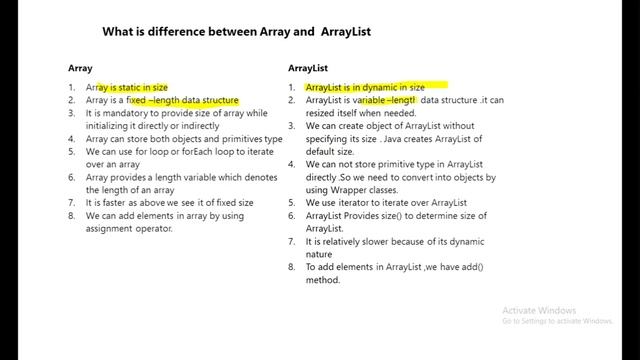 Java Collections differences List,Set,Array And ArrayList смотреть онлайн
