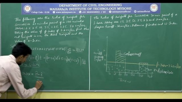 Problems on Infiltration Indices /7th sem/M2/17CV73(Hydrology)/S-10 смотреть онлайн