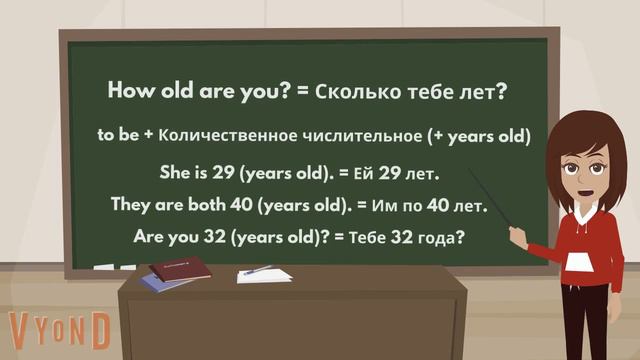 Hello guys! Учи английский легко по видео. Урок 4. Тема 