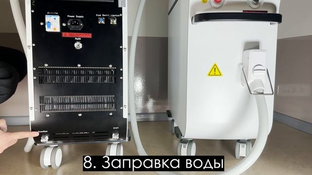 Инструкция по подключению аппарата HONKON 1200