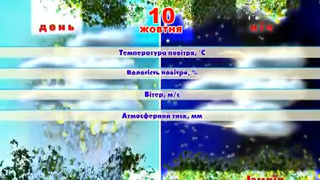 пример погоды смотреть онлайн