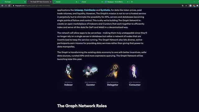 The Graph - все о проекте. смотреть онлайн