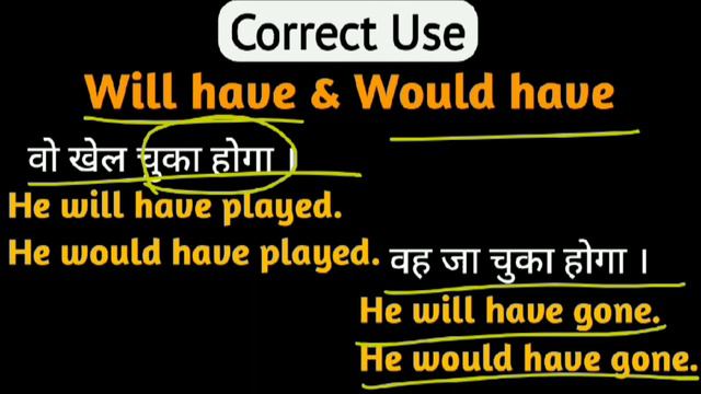 Correct Use of WILL and WOULD | modal auxiliary verb | Modal Verbs in English Grammar смотреть онлайн
