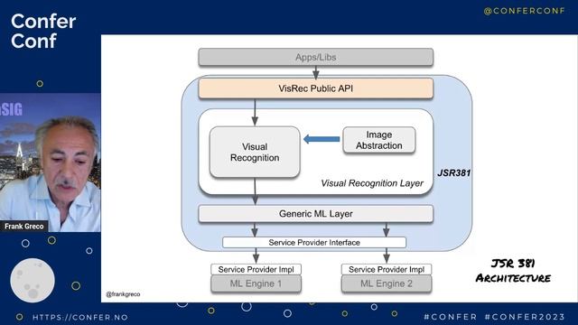Patterns, Predictions, and Programming - ML tools for Java – Frank Greco смотреть онлайн