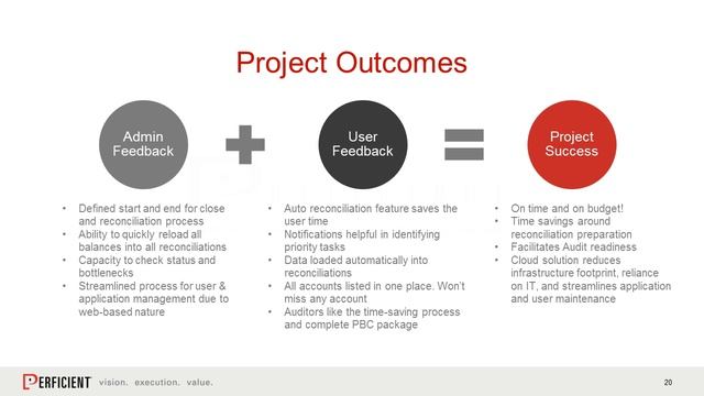 How Orthofix Improved its Financial Close and Consolidations with Oracle Cloud (ARCS & FCCS) смотреть онлайн