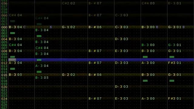 Mambo De Chocobo! - Final Fantasy V (Famitracker MMC5) смотреть онлайн