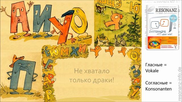 БУКВА "Я" - Buchstabe "ICH" | Борис Заходер смотреть онлайн
