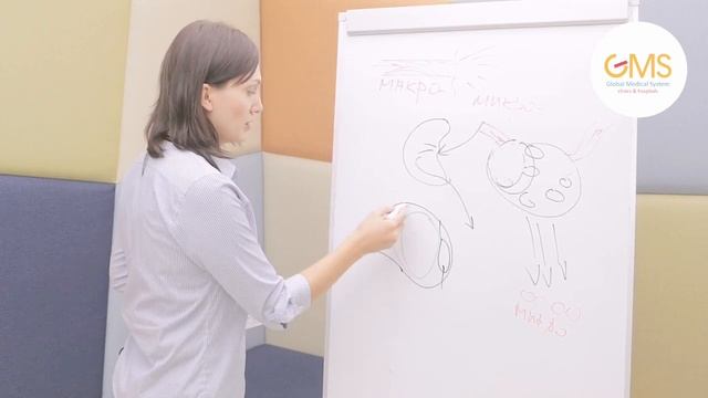 Школа диабета Часть 2 смотреть онлайн