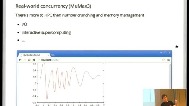 [FOSDEM 2014] Scientific GPU Computing with Google's Go Language смотреть онлайн