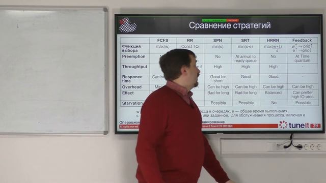 ОС #3-5. Планирование