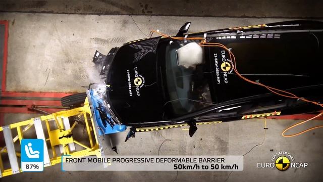 ✅ BMW iX 2021 - КрашТест ? Безопасность ? Euro NCAP смотреть онлайн
