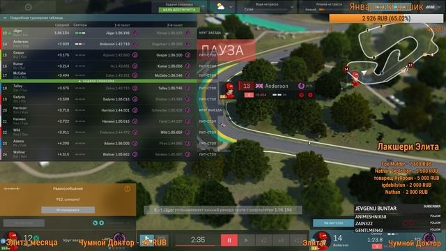 Motorsport Manager обзор и прохождение - Endurance Series - [Часть 6] смотреть онлайн