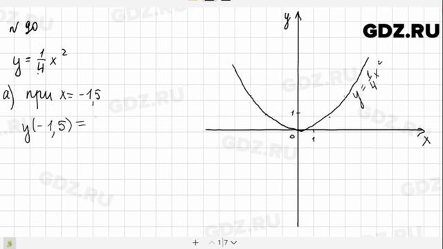 № 90 - Алгебра 9 класс Макарычев смотреть онлайн
