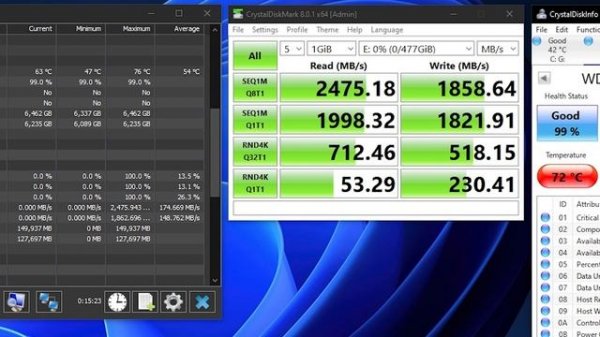 SSD Bekas Copotan Laptop? Worth it kah? | Review Western Digital PC SN530 NVMe 512Gb PCIe 3.0 X4