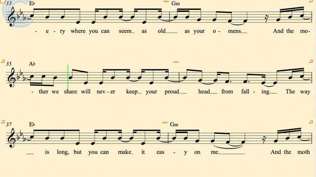 Cornet - The Mother We Share - Chvrches - Sheet Music, Chords, & Vocals смотреть онлайн