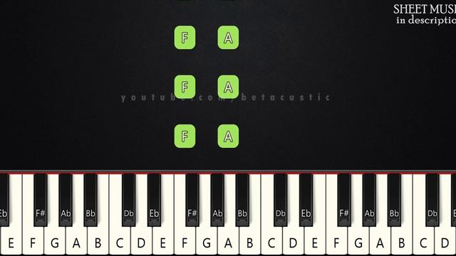 The Scientist - Coldplay | BEGINNER PIANO TUTORIAL + SHEET MUSIC by Betacustic смотреть онлайн