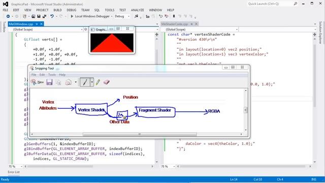 Vertex Attributes Triangle Interpolation смотреть онлайн