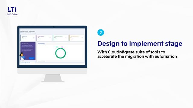 LTI Canvas PolarSled смотреть онлайн