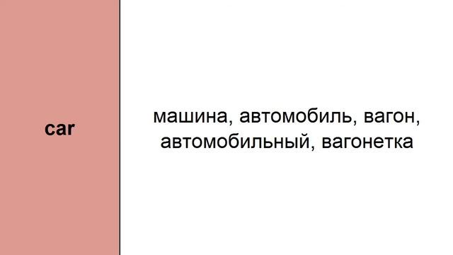 Видеословарь английского языка по частоте употребления слов (с 1 до 10 000) 201-300 смотреть онлайн