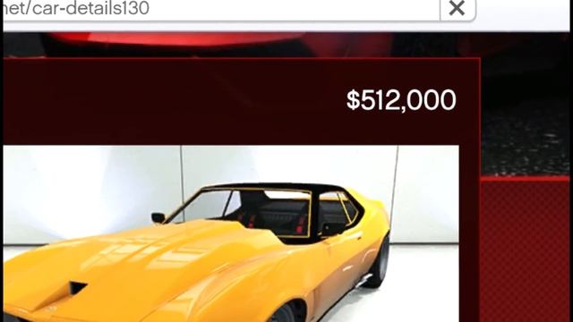 The Top 10 Most Modifiable Muscle Cars In GTA 5 смотреть онлайн