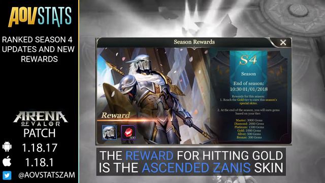 New skins and updates! Arena of Valor Season 4 Ranked update смотреть онлайн