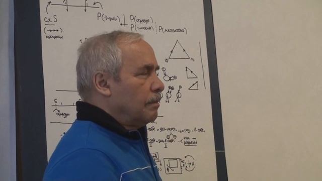 Количество и качество Форма и морфология Нормы и ресурсы. Воспроизводство Зима 2014 смотреть онлайн